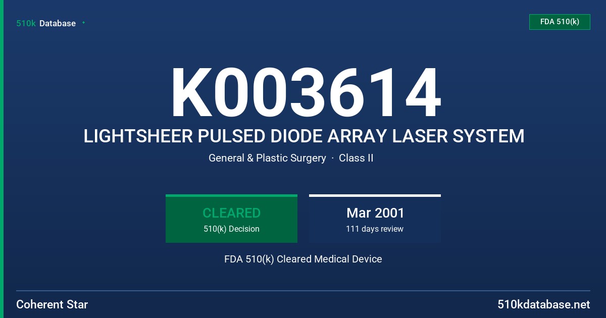 K003614 LIGHTSHEER PULSED DIODE ARRAY LASER SYSTEM FDA 510(k) Cleared Medical Device