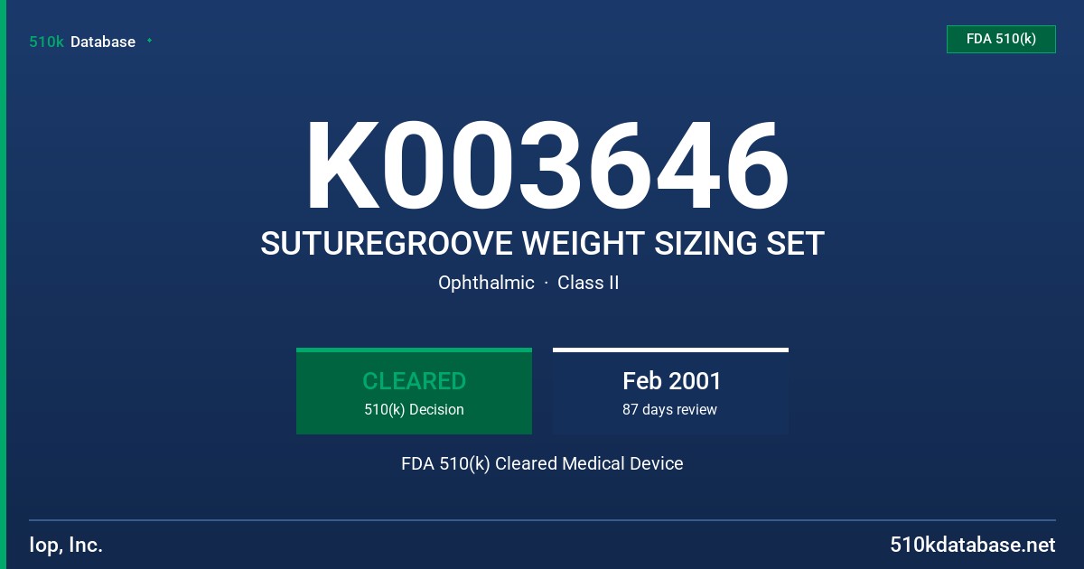 K003646 SUTUREGROOVE WEIGHT SIZING SET FDA 510(k) Cleared Medical Device