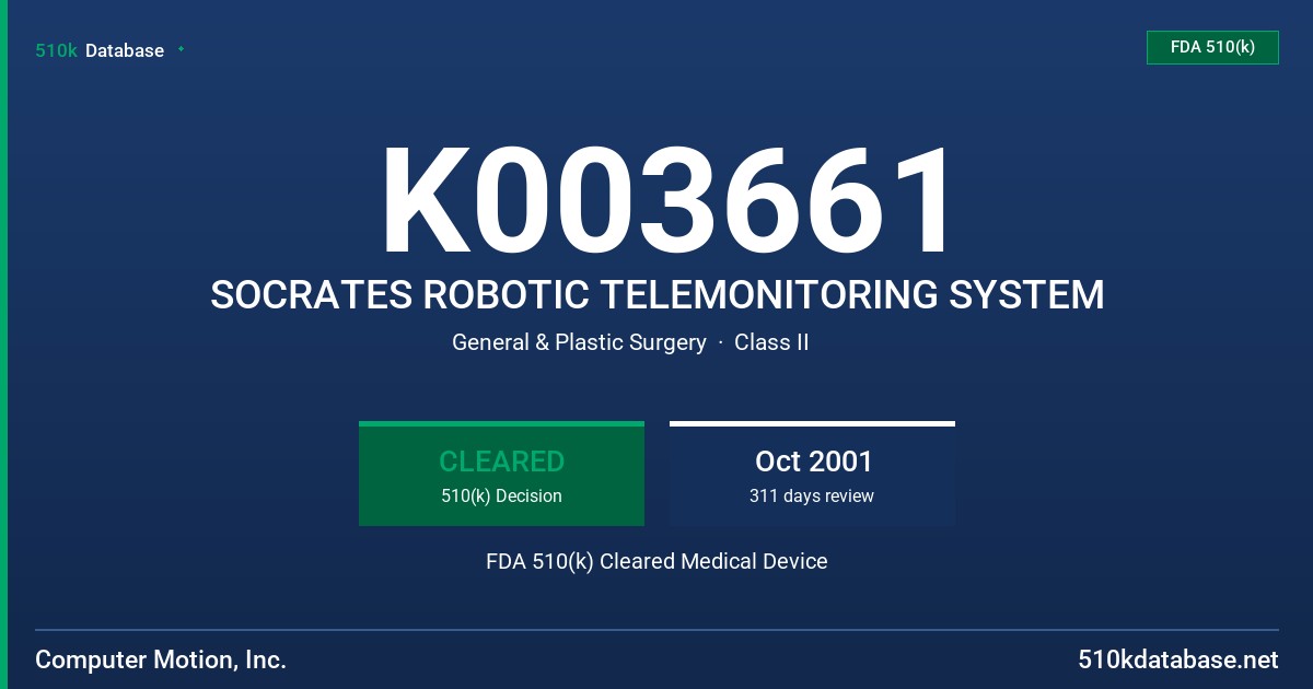 K003661 SOCRATES ROBOTIC TELEMONITORING SYSTEM FDA 510(k) Cleared Medical Device