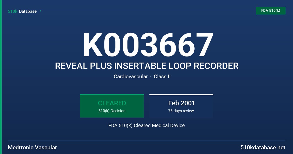 K003667 REVEAL PLUS INSERTABLE LOOP RECORDER FDA 510(k) Cleared Medical Device