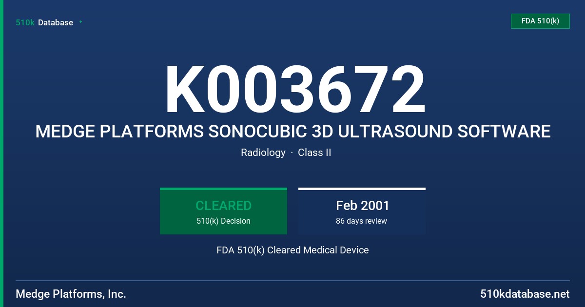 K003672 MEDGE PLATFORMS SONOCUBIC 3D ULTRASOUND SOFTWARE FDA 510(k) Cleared Medical Device