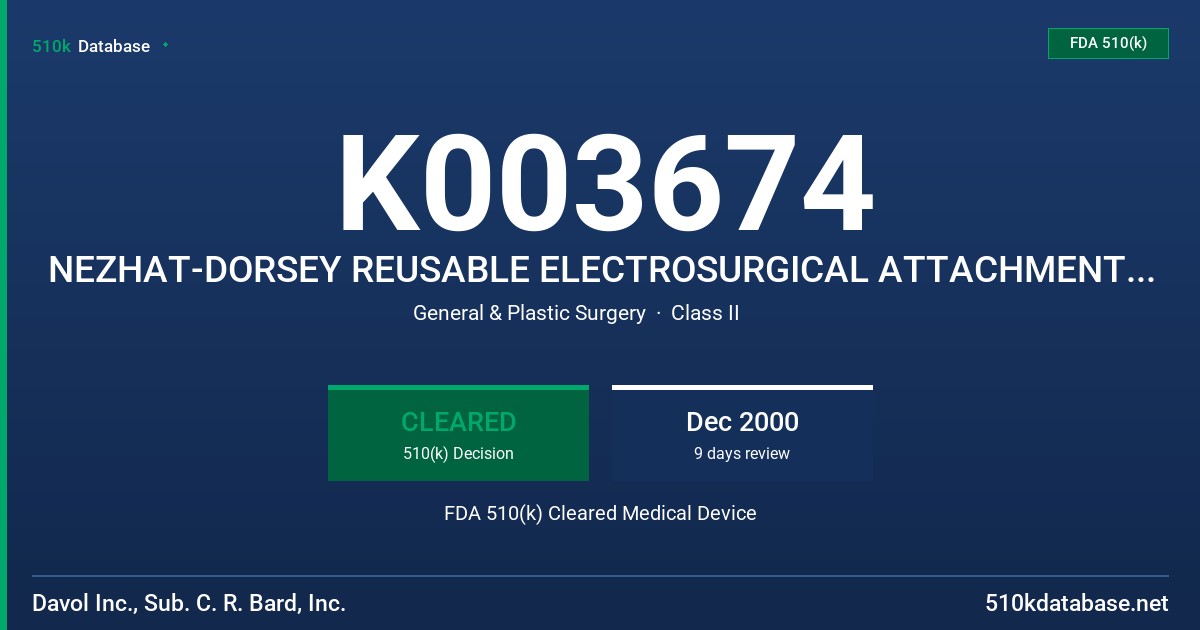 K003674 NEZHAT-DORSEY REUSABLE ELECTROSURGICAL ATTACHMENTS: J-HOOK TIP, L-HOOK TIP, CORBITT SPATULA TIP, NEEDLE TIP, BALL TIP FDA 510(k) Cleared Medical Device