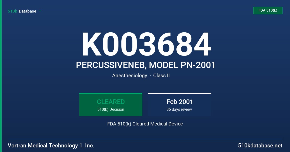 K003684 PERCUSSIVENEB, MODEL PN-2001 FDA 510(k) Cleared Medical Device