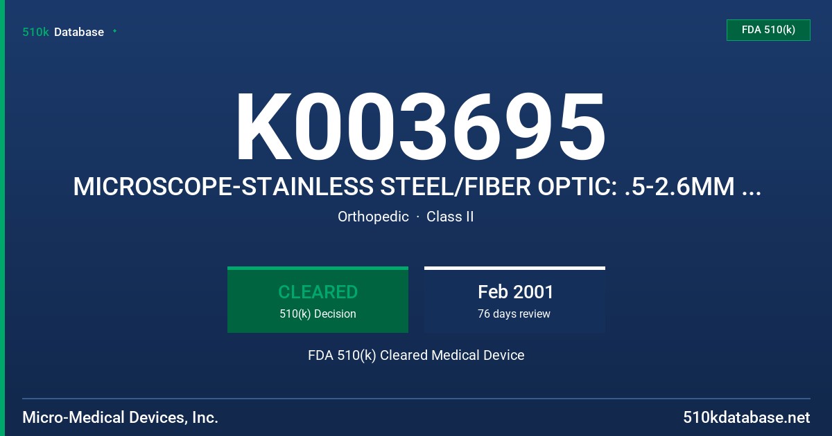 K003695 MICROSCOPE-STAINLESS STEEL/FIBER OPTIC: .5-2.6MM MODEL MMD 4500 SERIES AND 2.7-5.0MM MODEL MMD-4700 SERIES FDA 510(k) Cleared Medical Device