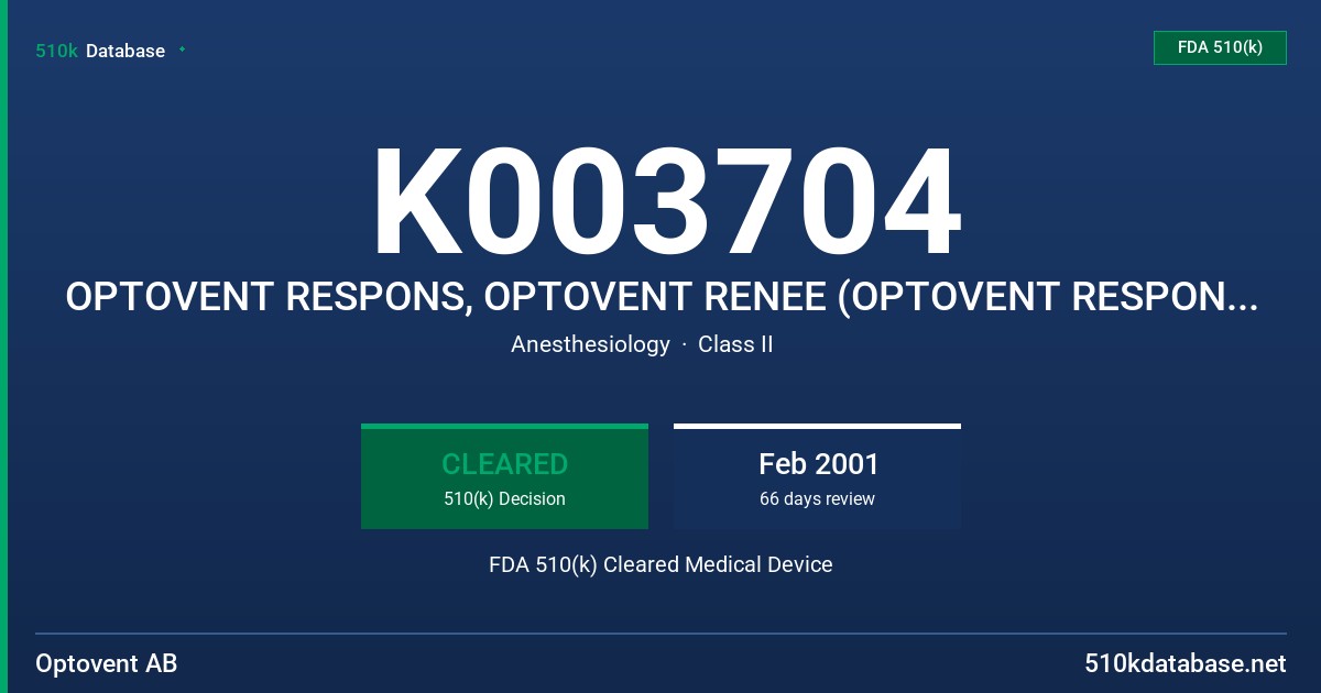 K003704 OPTOVENT RESPONS, OPTOVENT RENEE (OPTOVENT RESPONS WITHOUT PULSE OXIMETRY MODULE) FDA 510(k) Cleared Medical Device