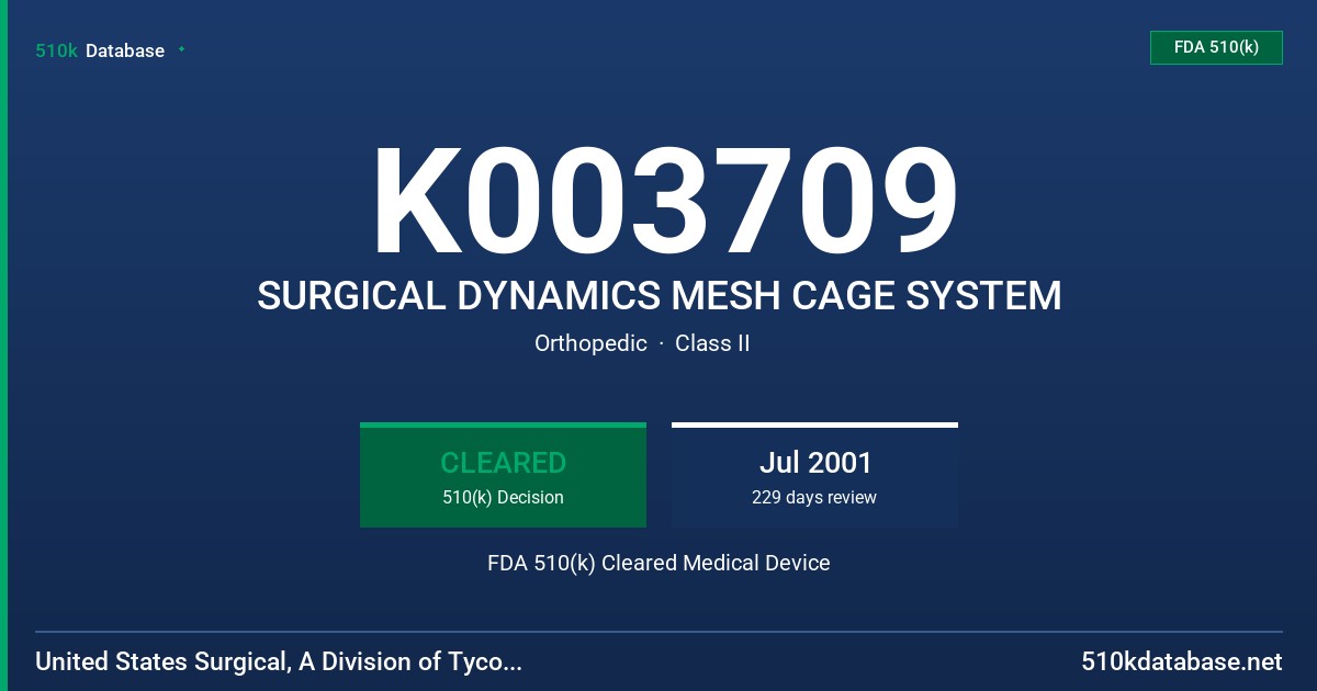 K003709 SURGICAL DYNAMICS MESH CAGE SYSTEM FDA 510(k) Cleared Medical Device