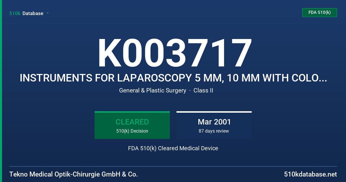 K003717 INSTRUMENTS FOR LAPAROSCOPY 5 MM, 10 MM WITH COLOURED HANDLE, DETACHABLE ENDODCOPIC INSTRUMENTS 5 MM, 10MM (HANDLE, SHAF FDA 510(k) Cleared Medical Device