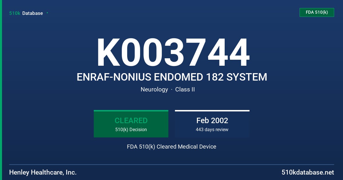 K003744 ENRAF-NONIUS ENDOMED 182 SYSTEM FDA 510(k) Cleared Medical Device