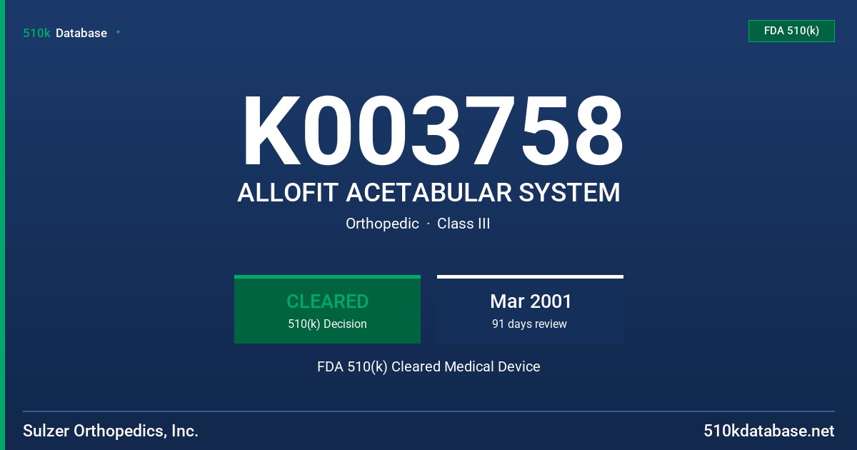 K003758 ALLOFIT ACETABULAR SYSTEM FDA 510(k) Cleared Medical Device