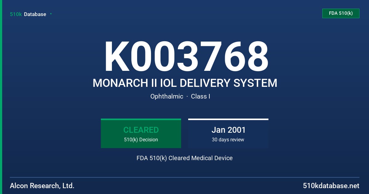 K003768 MONARCH II IOL DELIVERY SYSTEM FDA 510(k) Cleared Medical Device