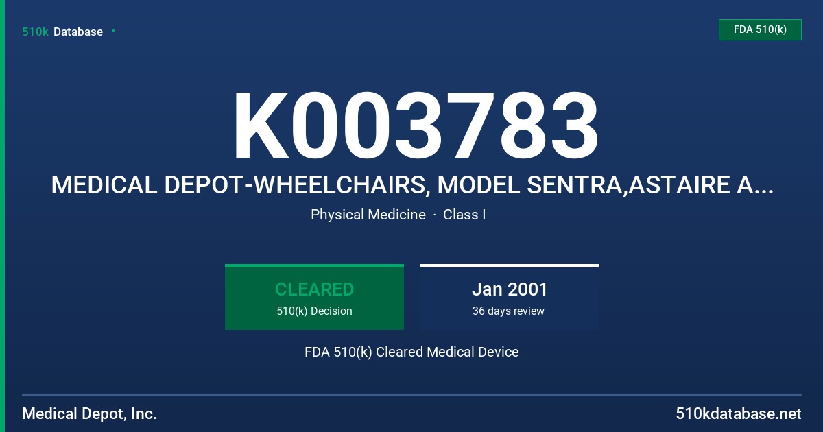 K003783 MEDICAL DEPOT-WHEELCHAIRS, MODEL SENTRA,ASTAIRE AND VIPER FDA 510(k) Cleared Medical Device