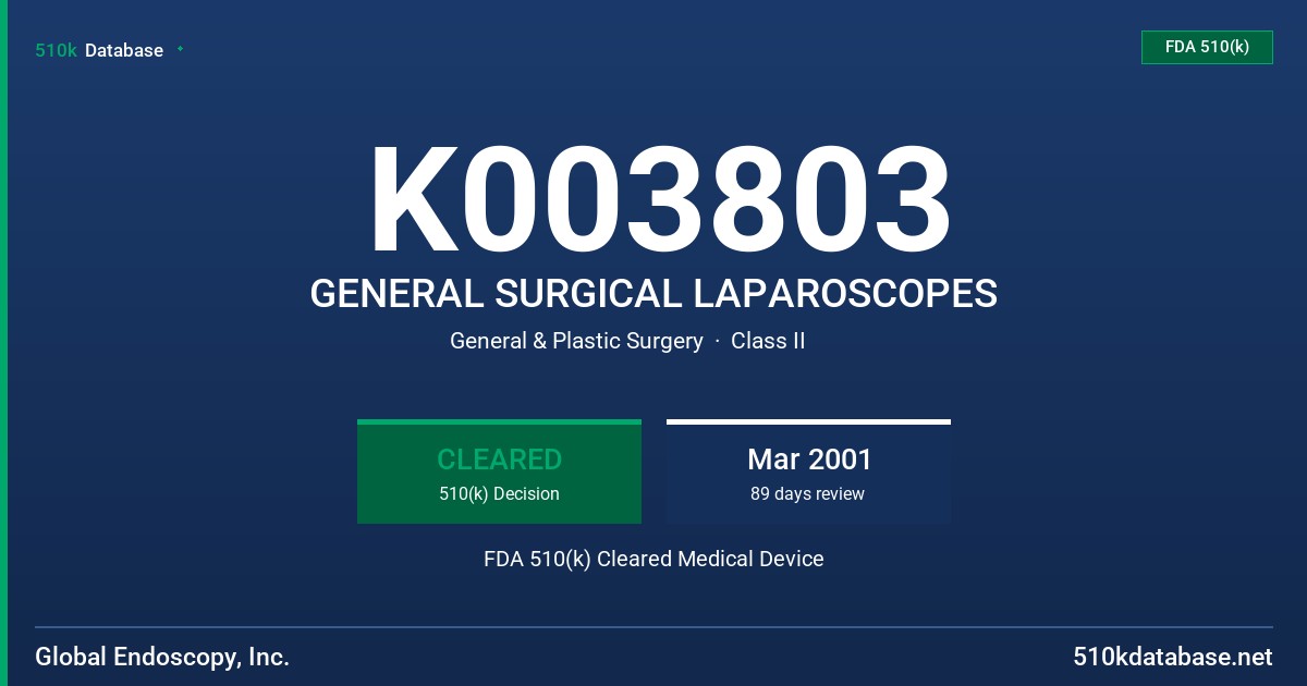 K003803 GENERAL SURGICAL LAPAROSCOPES FDA 510(k) Cleared Medical Device