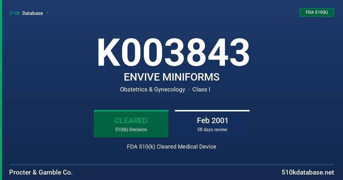 K003843 ENVIVE MINIFORMS FDA 510(k) Cleared Medical Device