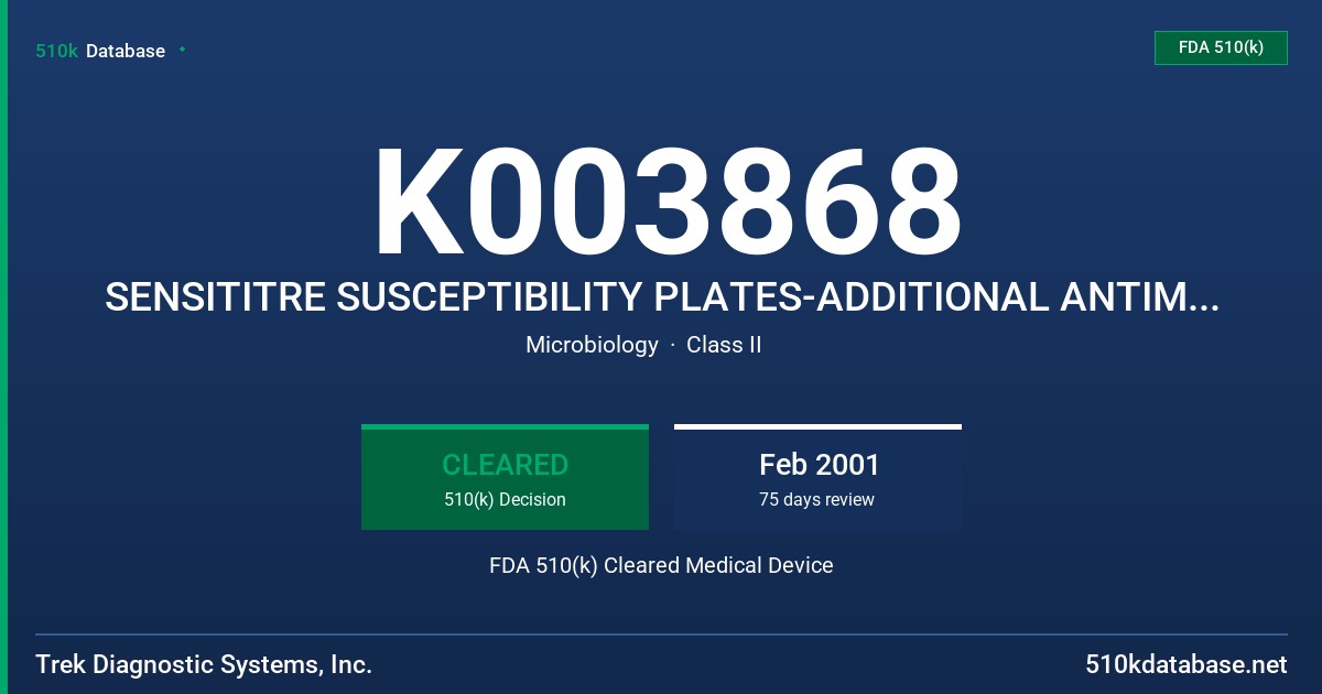 K003868 SENSITITRE SUSCEPTIBILITY PLATES-ADDITIONAL ANTIMICROBICS FDA 510(k) Cleared Medical Device