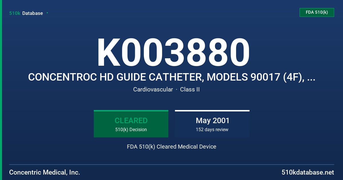 K003880 CONCENTROC HD GUIDE CATHETER, MODELS 90017 (4F), 90019 (5F), 90021 (6F), 90022 (7F), 90023 (8F), 90024 (9F) FDA 510(k) Cleared Medical Device