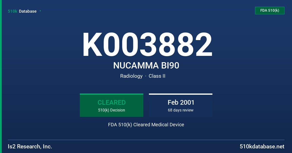 K003882 NUCAMMA BI90 FDA 510(k) Cleared Medical Device