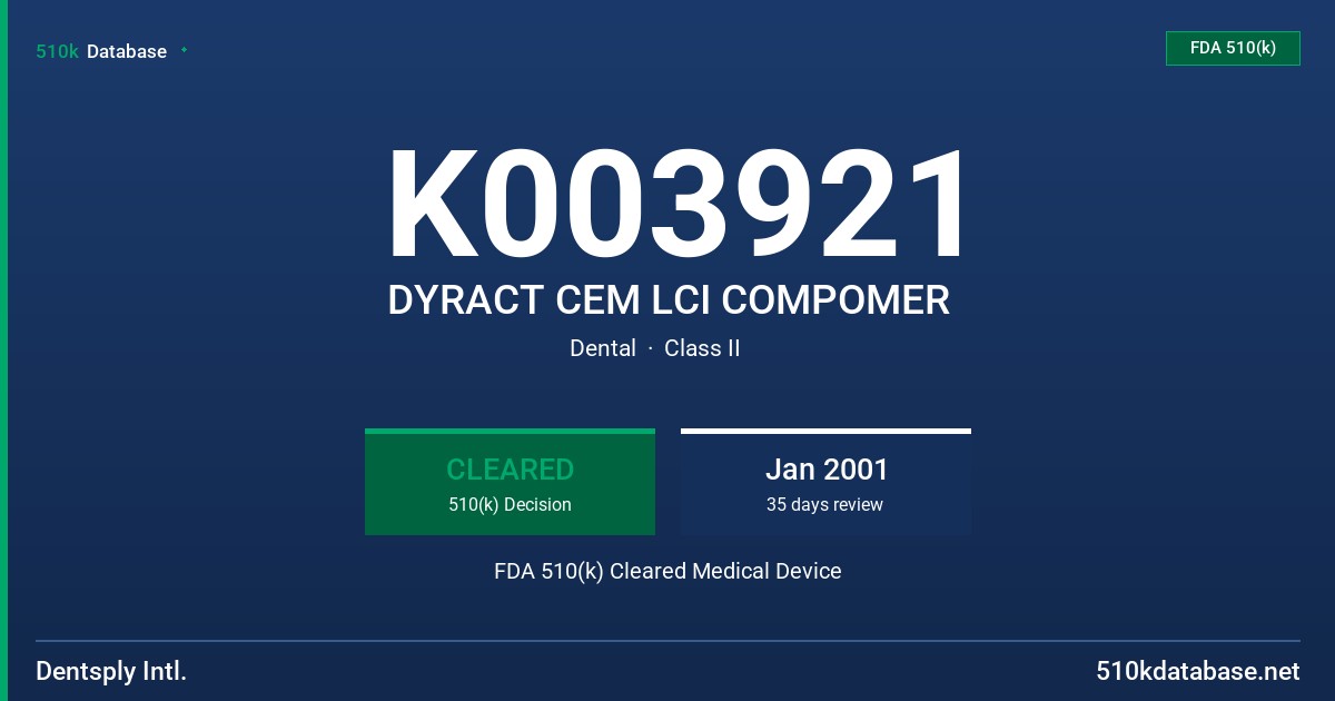 K003921 DYRACT CEM LCI COMPOMER FDA 510(k) Cleared Medical Device