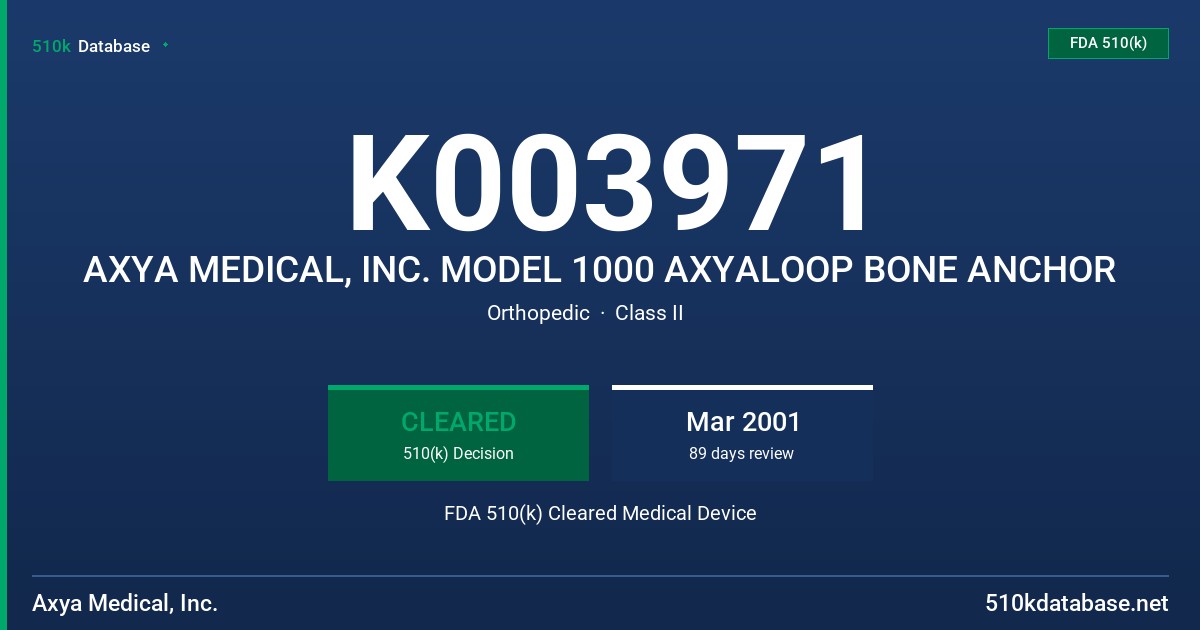 K003971 AXYA MEDICAL, INC. MODEL 1000 AXYALOOP BONE ANCHOR FDA 510(k) Cleared Medical Device