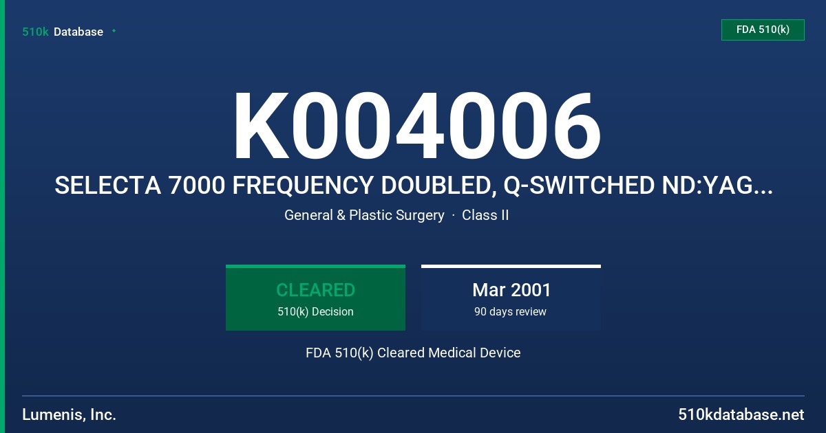 K004006 SELECTA 7000 FREQUENCY DOUBLED, Q-SWITCHED ND:YAG OPHTHALMIC LASER FDA 510(k) Cleared Medical Device