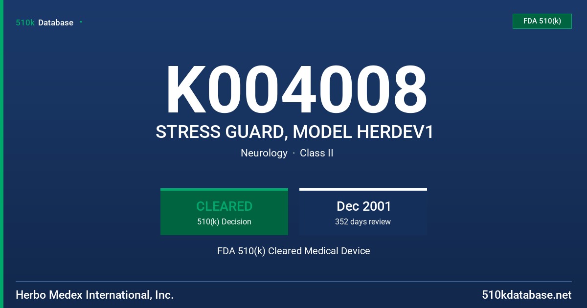 K004008 STRESS GUARD, MODEL HERDEV1 FDA 510(k) Cleared Medical Device