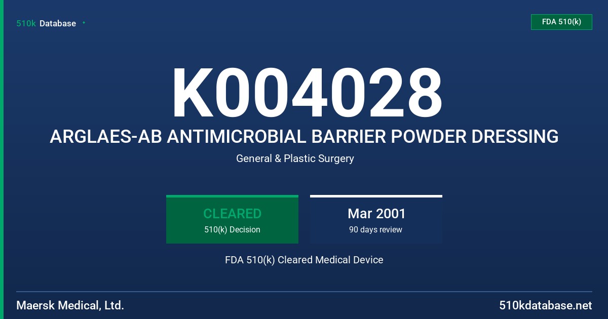 K004028 ARGLAES-AB ANTIMICROBIAL BARRIER POWDER DRESSING FDA 510(k) Cleared Medical Device