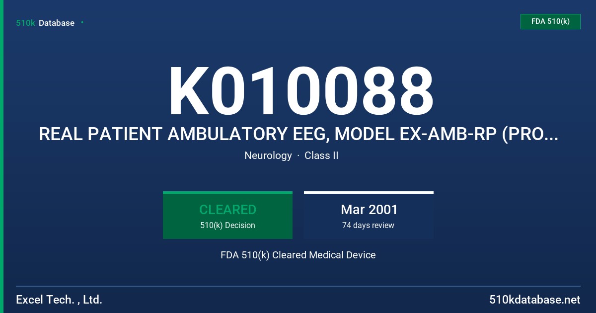 K010088 REAL PATIENT AMBULATORY EEG, MODEL EX-AMB-RP (PROPOSED) FDA 510(k) Cleared Medical Device