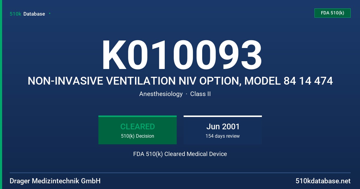 K010093 NON-INVASIVE VENTILATION NIV OPTION, MODEL 84 14 474 FDA 510(k) Cleared Medical Device
