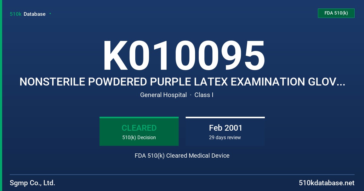 K010095 NONSTERILE POWDERED PURPLE LATEX EXAMINATION GLOVES, WITH & WITHOUT GRAPE SCENT WITH PROTEIN LABELING (200 MICROGRAMS OR FDA 510(k) Cleared Medical Device
