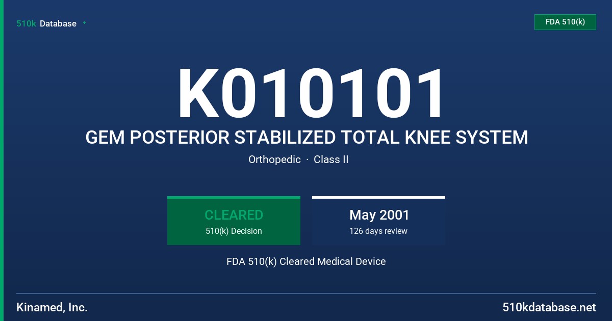 K010101 GEM POSTERIOR STABILIZED TOTAL KNEE SYSTEM FDA 510(k) Cleared Medical Device