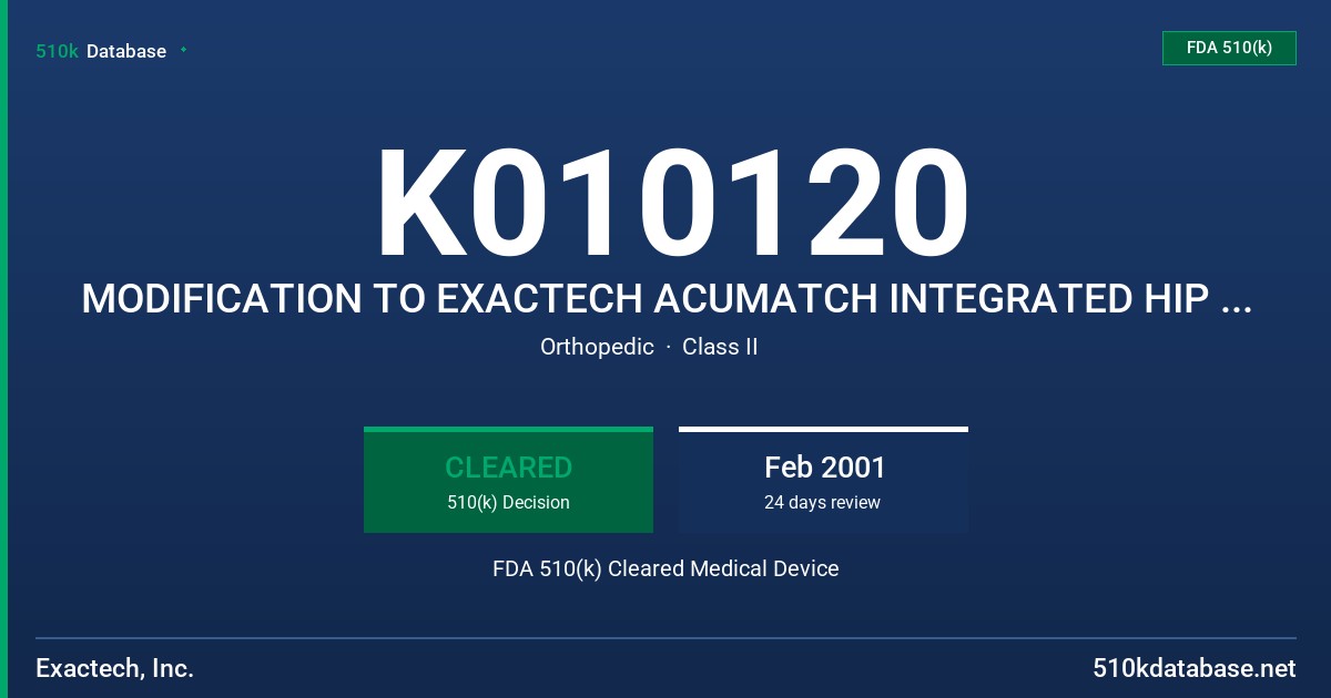 K010120 MODIFICATION TO EXACTECH ACUMATCH INTEGRATED HIP SYSTEM, M-SERIES HIGH OFF-SET NECK SEGMENT, M-SERIES LOW OFF-SET NECK S FDA 510(k) Cleared Medical Device