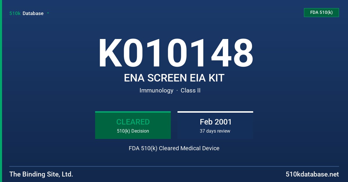 K010148 ENA SCREEN EIA KIT FDA 510(k) Cleared Medical Device