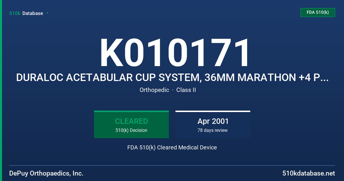 K010171 DURALOC ACETABULAR CUP SYSTEM, 36MM MARATHON +4 POLYETHYLENE LINER FDA 510(k) Cleared Medical Device