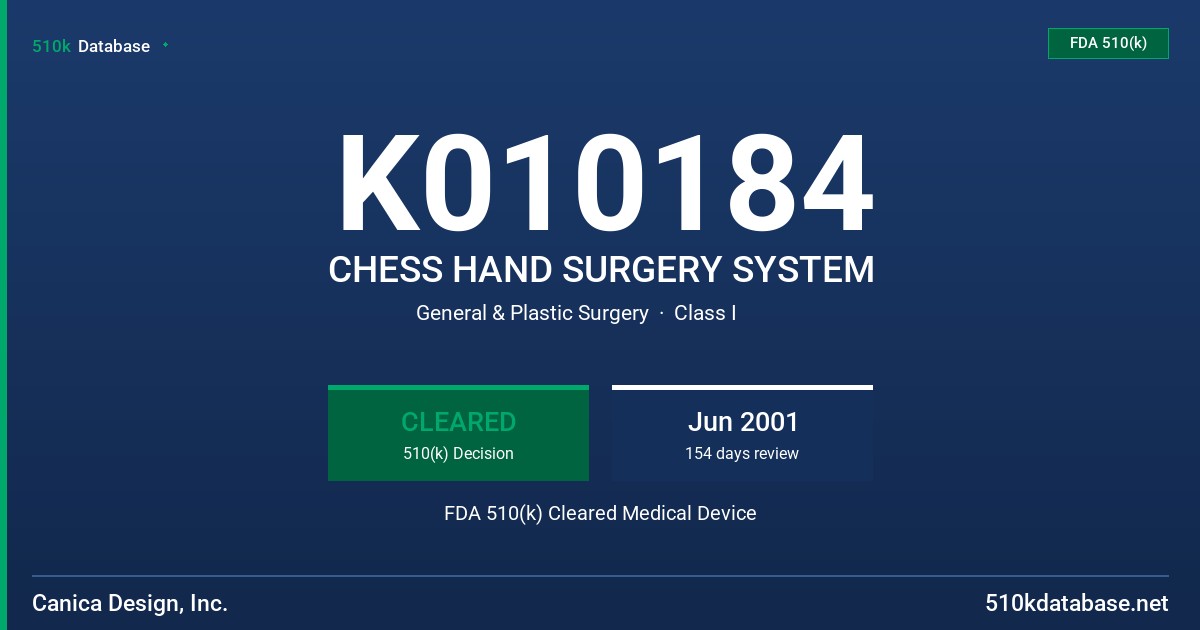 K010184 CHESS HAND SURGERY SYSTEM FDA 510(k) Cleared Medical Device