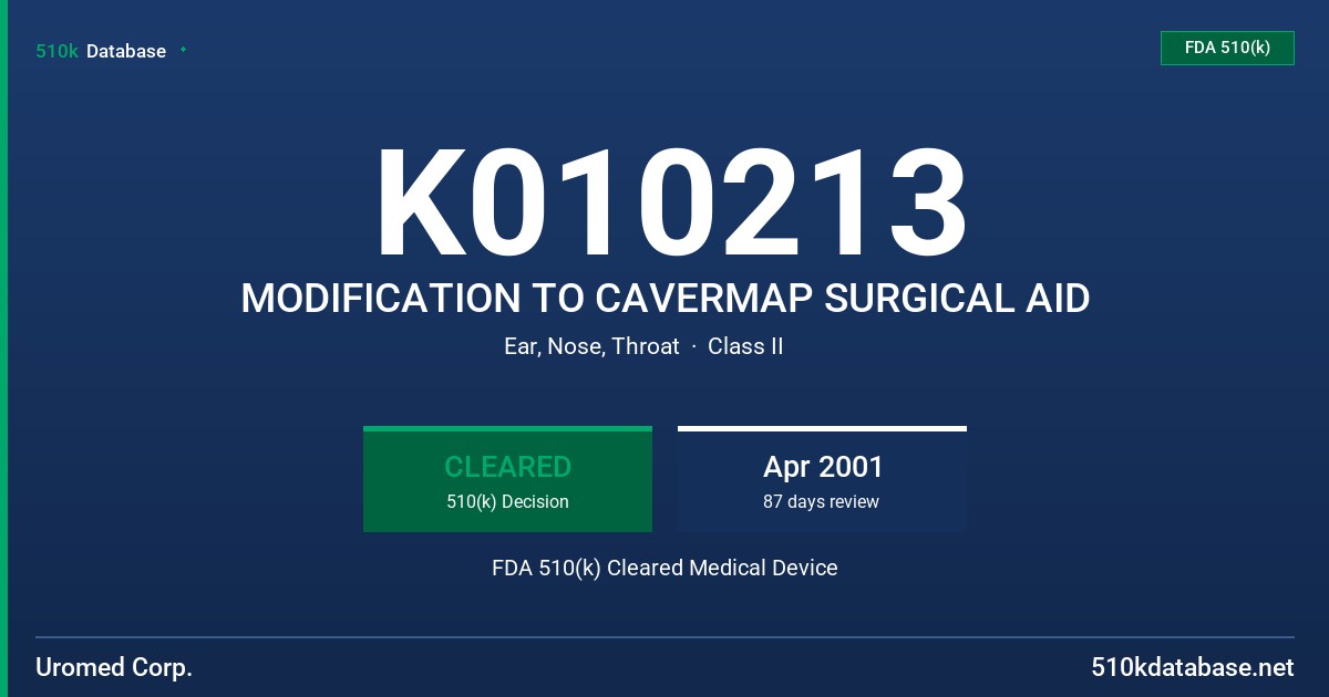 K010213 MODIFICATION TO CAVERMAP SURGICAL AID FDA 510(k) Cleared Medical Device