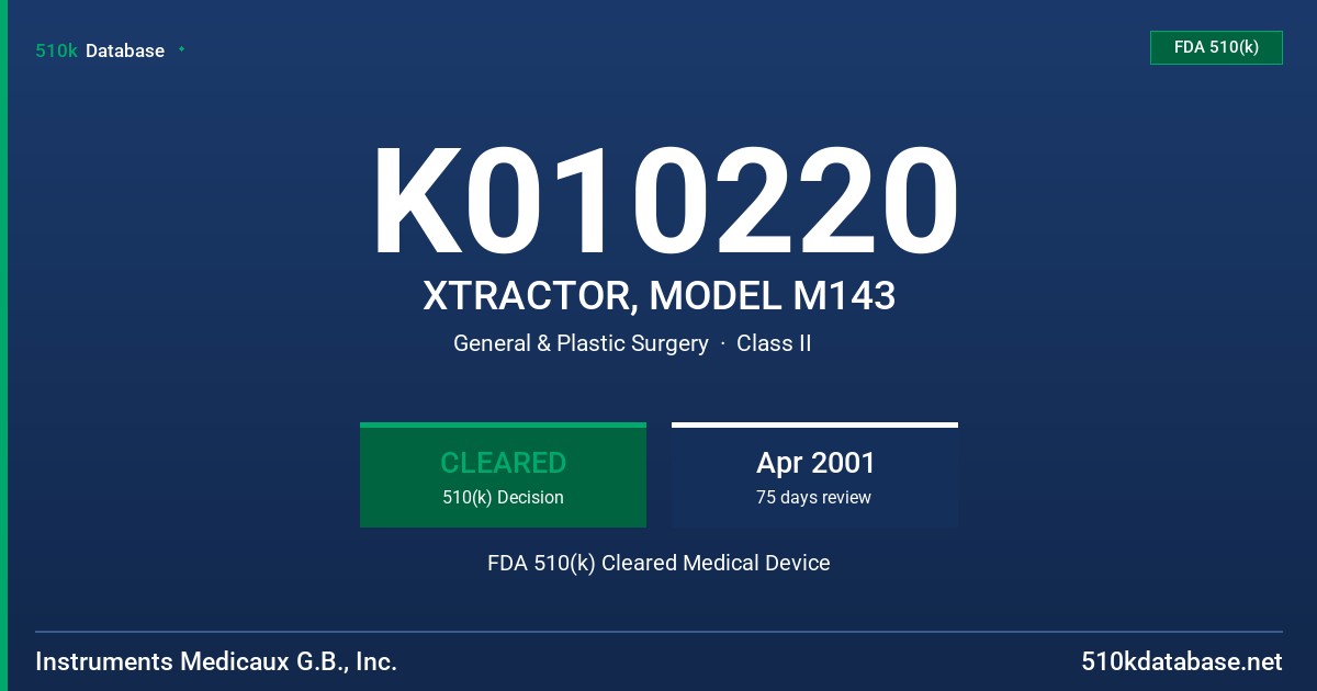 K010220 XTRACTOR, MODEL M143 FDA 510(k) Cleared Medical Device