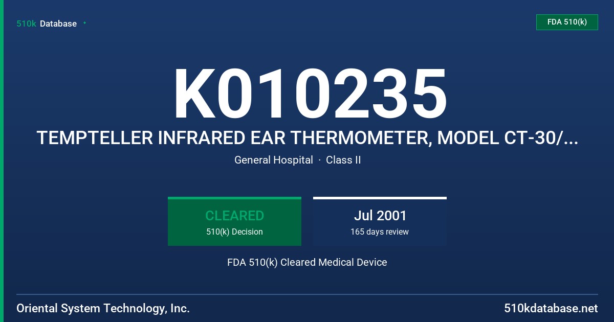 K010235 TEMPTELLER INFRARED EAR THERMOMETER, MODEL CT-30/ CT-30DX FDA 510(k) Cleared Medical Device