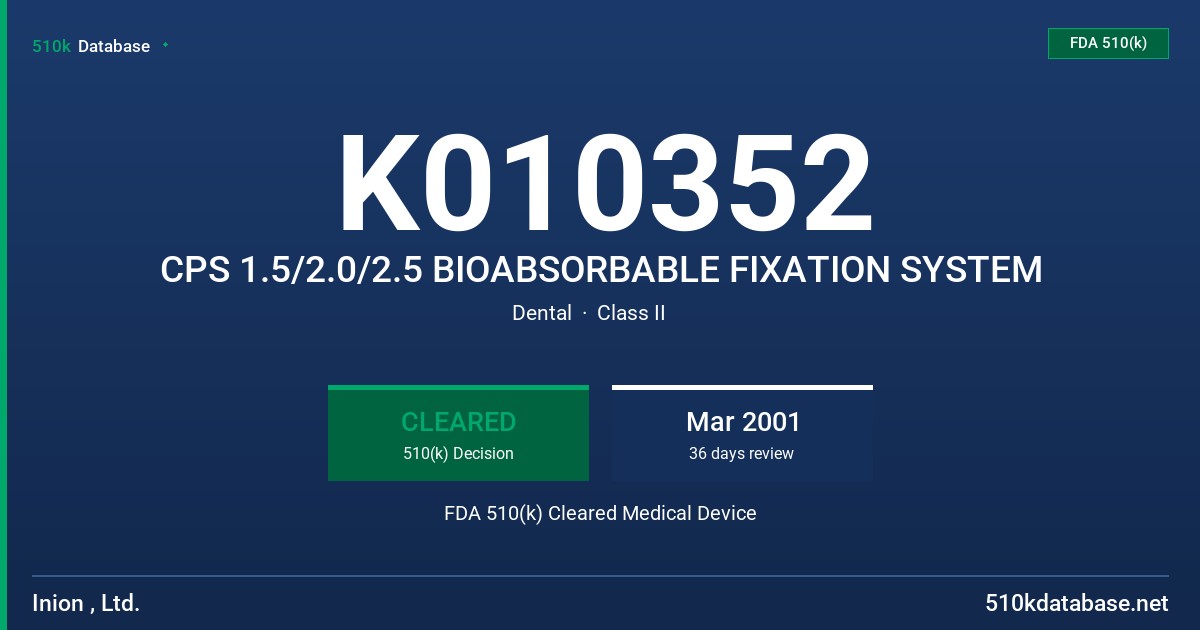 K010352 CPS 1.5/2.0/2.5 BIOABSORBABLE FIXATION SYSTEM FDA 510(k) Cleared Medical Device