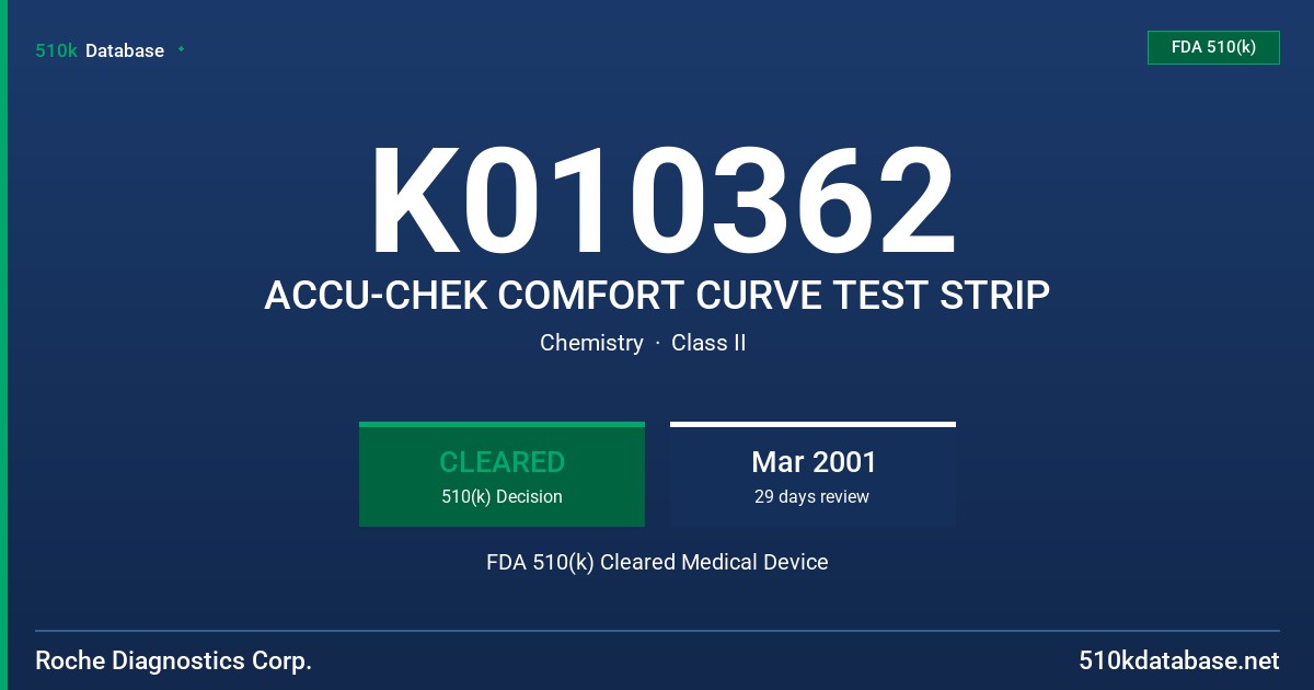 K010362 ACCU-CHEK COMFORT CURVE TEST STRIP FDA 510(k) Cleared Medical Device