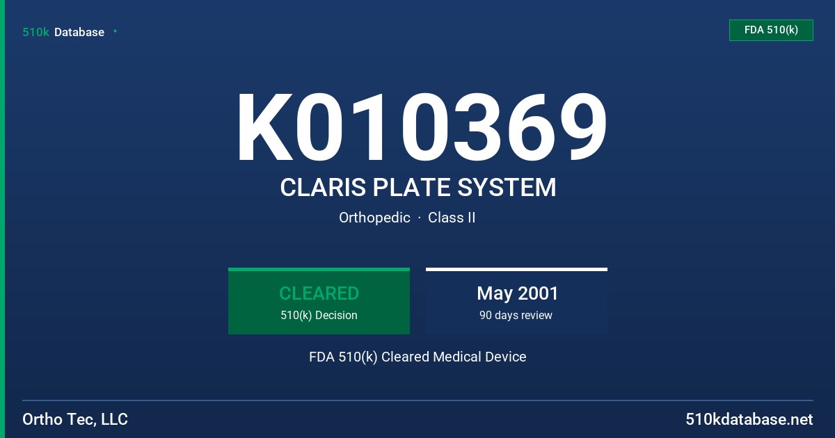 K010369 CLARIS PLATE SYSTEM FDA 510(k) Cleared Medical Device