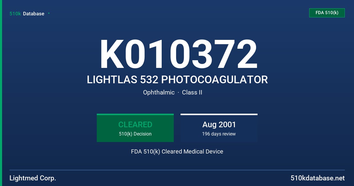 K010372 LIGHTLAS 532 PHOTOCOAGULATOR FDA 510(k) Cleared Medical Device