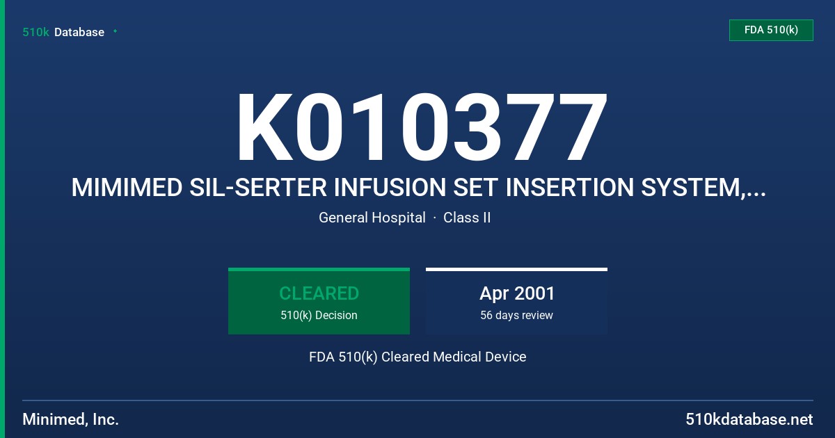 K010377 MIMIMED SIL-SERTER INFUSION SET INSERTION SYSTEM, MODEL 385 FDA 510(k) Cleared Medical Device