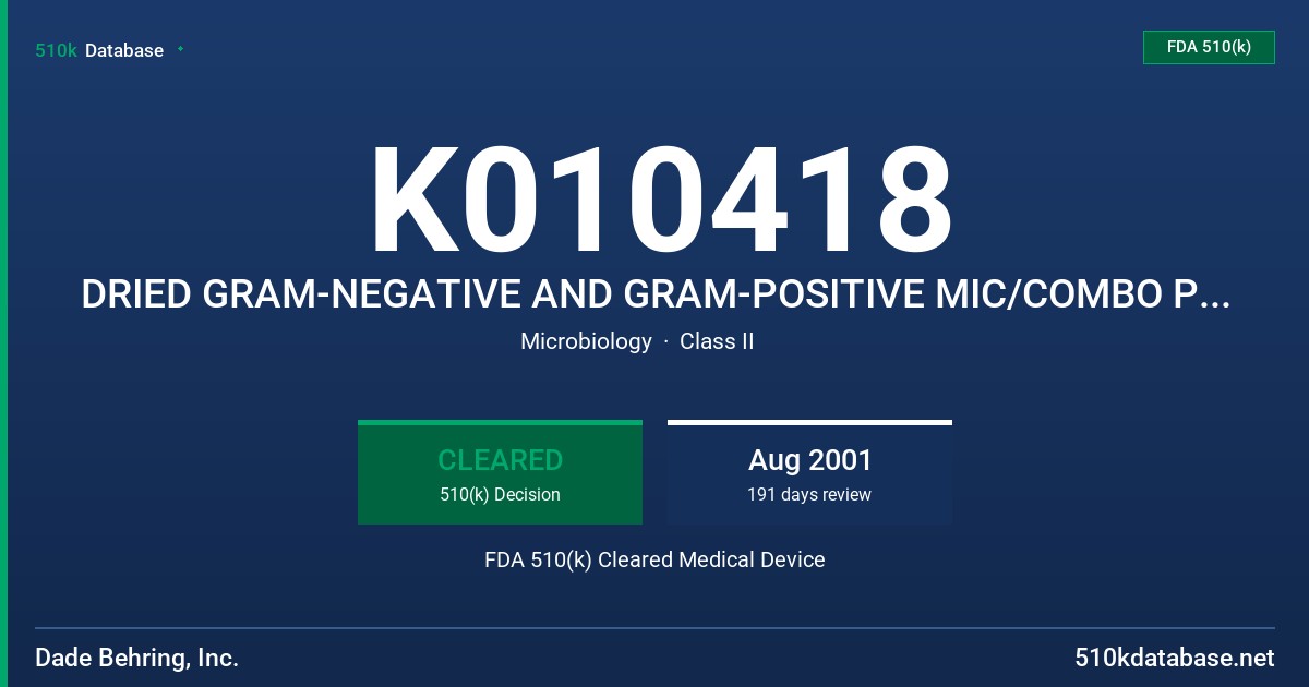 K010418 DRIED GRAM-NEGATIVE AND GRAM-POSITIVE MIC/COMBO PANELS FDA 510(k) Cleared Medical Device