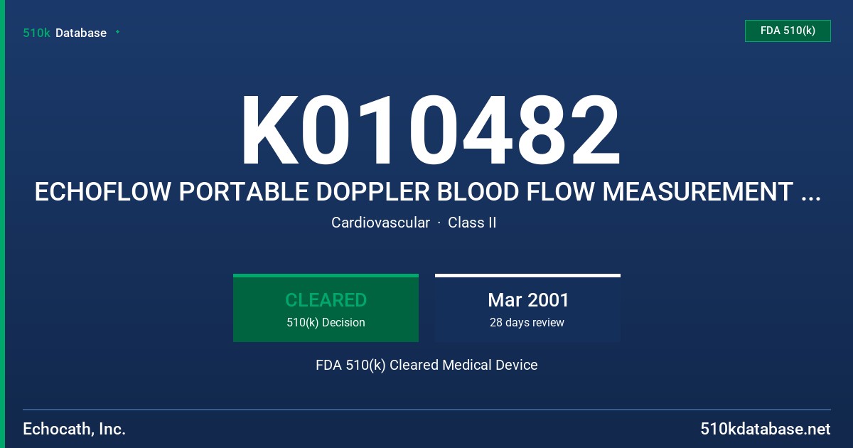 K010482 ECHOFLOW PORTABLE DOPPLER BLOOD FLOW MEASUREMENT SYSTEM FDA 510(k) Cleared Medical Device