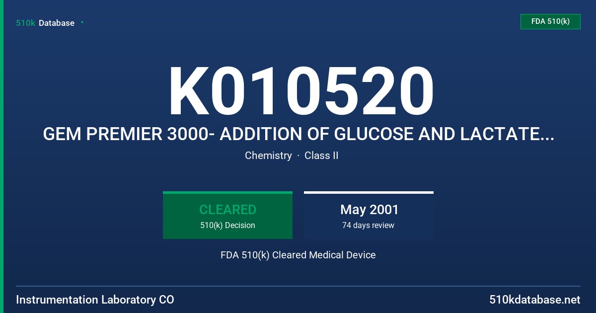 K010520 GEM PREMIER 3000- ADDITION OF GLUCOSE AND LACTATE AS NEW PARAMETERS FDA 510(k) Cleared Medical Device