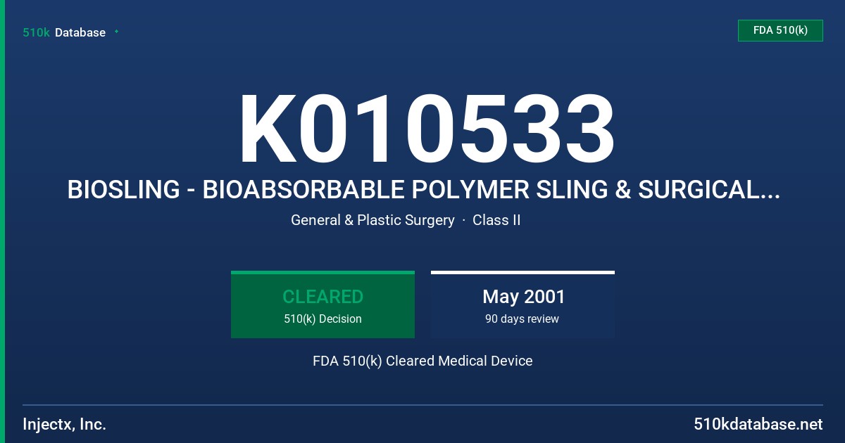 K010533 BIOSLING - BIOABSORBABLE POLYMER SLING & SURGICAL MESH FDA 510(k) Cleared Medical Device