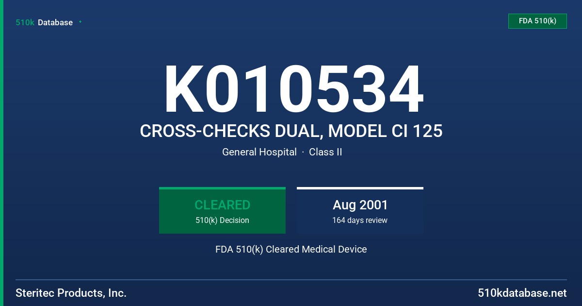 K010534 CROSS-CHECKS DUAL, MODEL CI 125 FDA 510(k) Cleared Medical Device