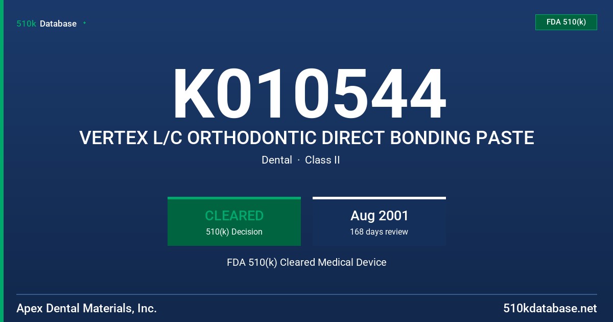 K010544 VERTEX L/C ORTHODONTIC DIRECT BONDING PASTE FDA 510(k) Cleared Medical Device