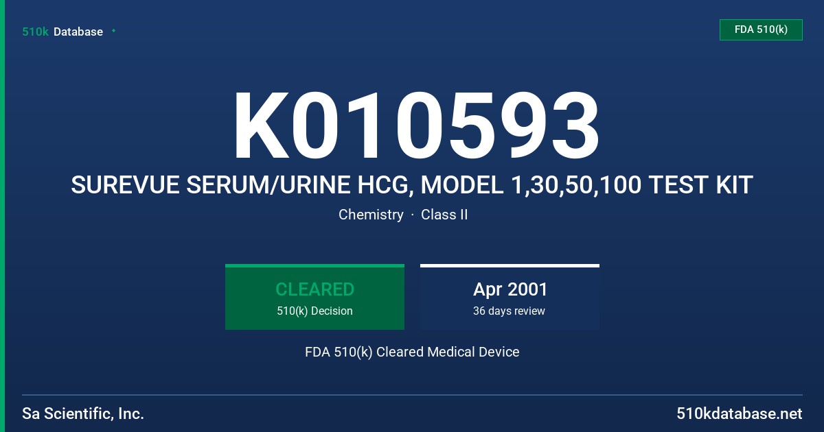 K010593 SUREVUE SERUM/URINE HCG, MODEL 1,30,50,100 TEST KIT FDA 510(k) Cleared Medical Device