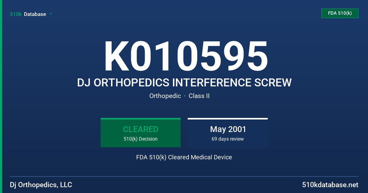 K010595 DJ ORTHOPEDICS INTERFERENCE SCREW FDA 510(k) Cleared Medical Device