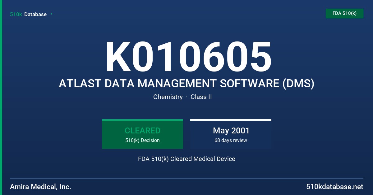 K010605 ATLAST DATA MANAGEMENT SOFTWARE (DMS) FDA 510(k) Cleared Medical Device